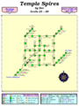 Avatar MUD Area Map - Temple Spires.gif