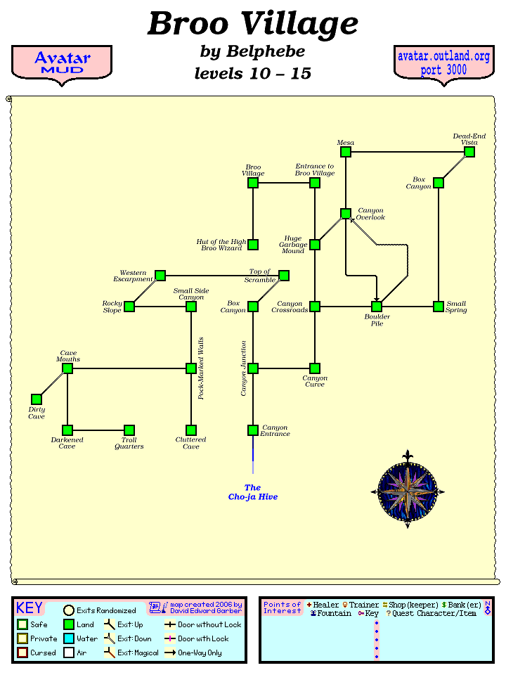 Avatar MUD Area Map - Broo Village.gif