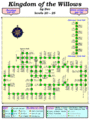 Avatar MUD Area Map - Kingdom of the Willows.gif